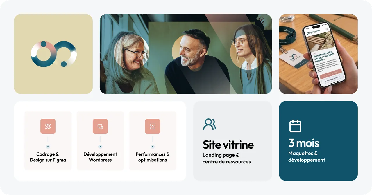 Détails du projet Identité de marque et site d'acquisition pour une startup conseil